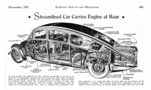 800px-Streamlined_Car